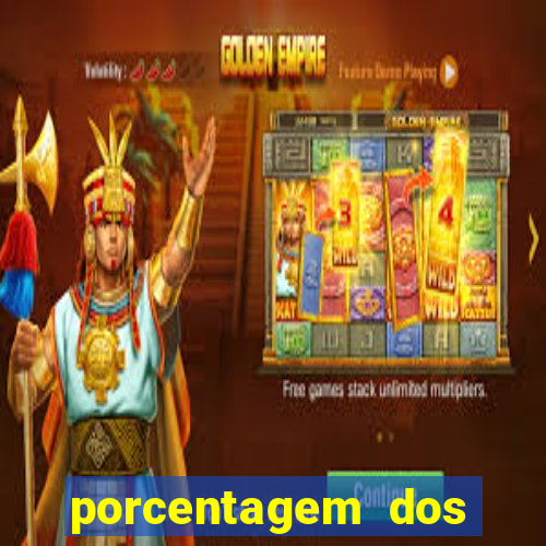 porcentagem dos jogos slots que pagam